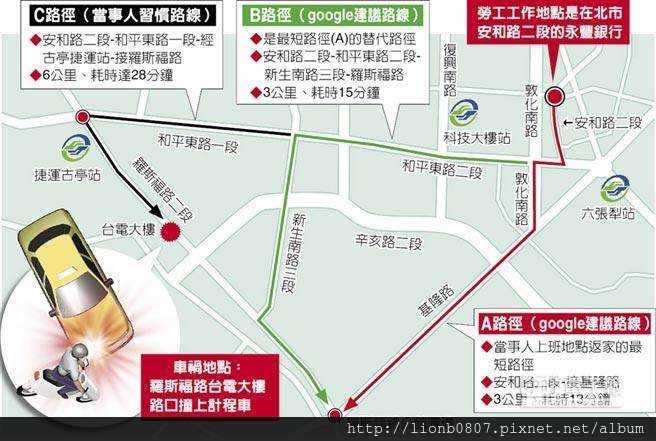 關於職災 關於職災