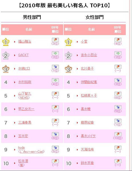 排行榜.jpg 排行榜.jpg
