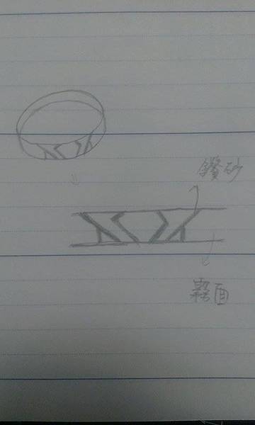 10751757_10202002260978490_244575131_n