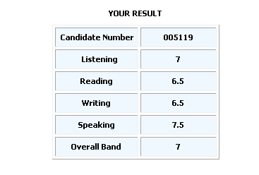 IELTS.jpg IELTS.jpg