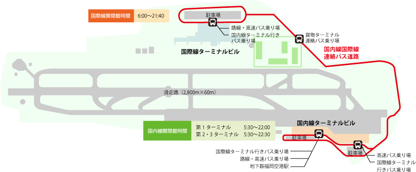 福岡空港マップ
