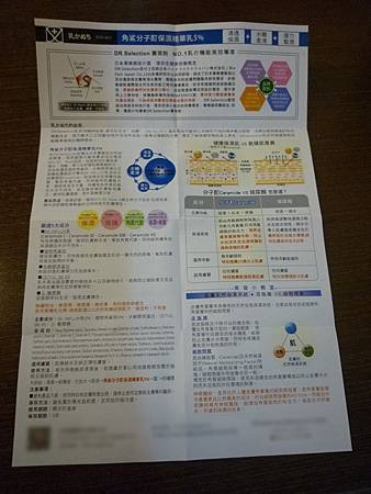 試用
