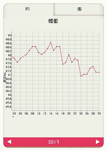 2013-09-09-11-04-27_deco