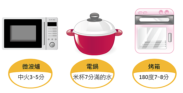 螢幕快照 2013-05-21 上午11.11.50 螢幕快照 2013-05-21 上午11.11.50