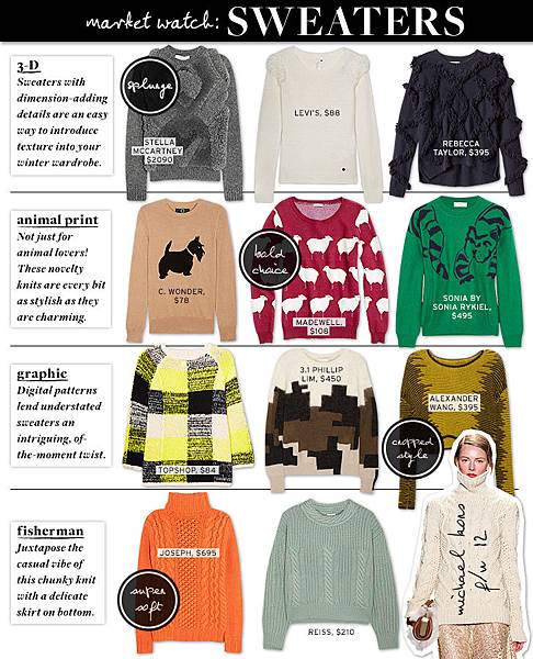 mw_sweaters-4 mw_sweaters-4