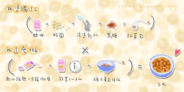 KT-kitchen-starch_balls