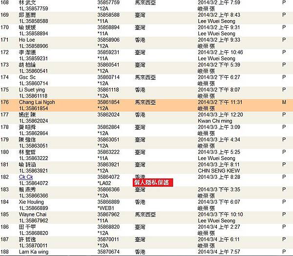 20140317ChangLaiNgoh