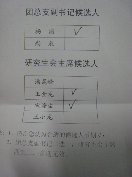 在大陸參加的第一場民主選舉 在大陸參加的第一場民主選舉