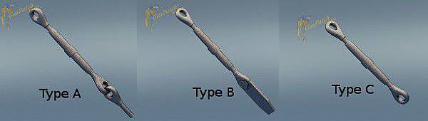 GasPatch turnbuckles