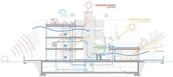 dezeen_14-Official-Proteccion-Housing-in-Ibiza-by-Castell-Pons-Arquitectes_16_1000.gif dezeen_14-Official-Proteccion-Housing-in-Ibiza-by-Castell-Pons-Arquitectes_16_1000.gif