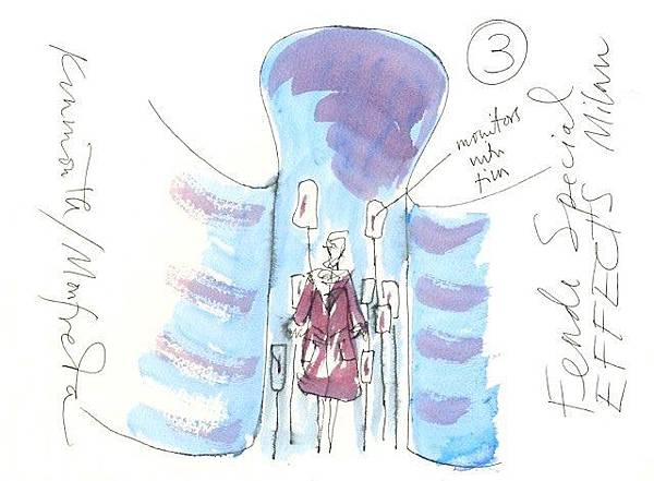 making-dreams-fendi-and-the-cinema_3.jpg making-dreams-fendi-and-the-cinema_3.jpg