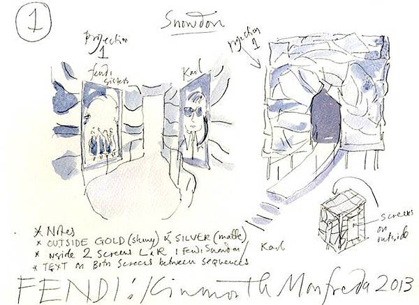 making-dreams-fendi-and-the-cinema_1.jpg making-dreams-fendi-and-the-cinema_1.jpg