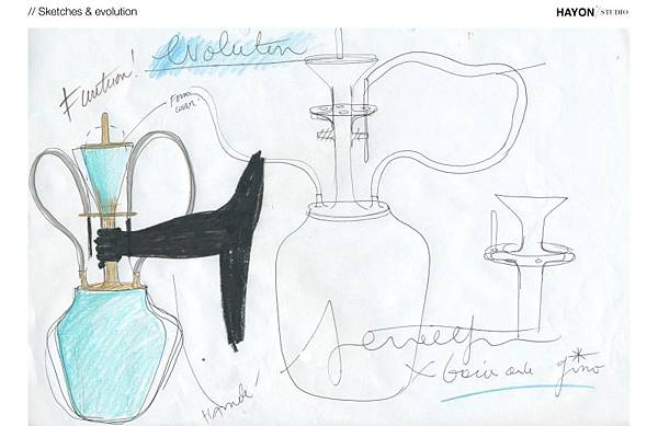 Hookhayon sketch 2.jpg Hookhayon sketch 2.jpg