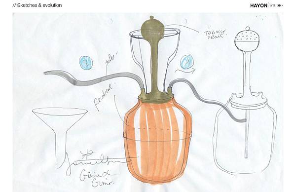 Hookhayon sketch 3.jpg Hookhayon sketch 3.jpg