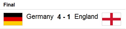 2010' World Cup Soccer, 16 round, Germany vs England 2010' World Cup Soccer, 16 round, Germany vs England
