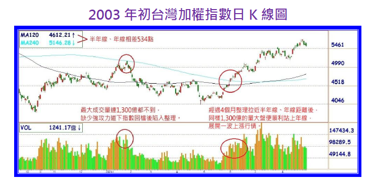 2013-7-16 下午 02-36-05