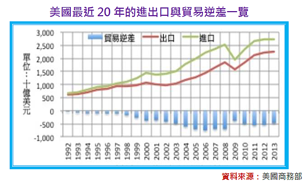 2015-1-5 下午 04-51-22