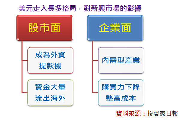 2015-1-19 下午 03-14-19 2015-1-19 下午 03-14-19
