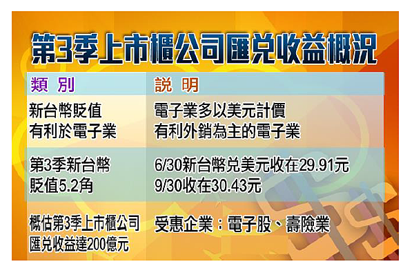 2015-1-19 下午 03-14-29 2015-1-19 下午 03-14-29