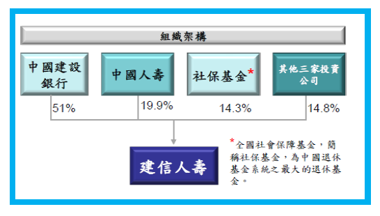 2015-5-10 下午 09-00-34