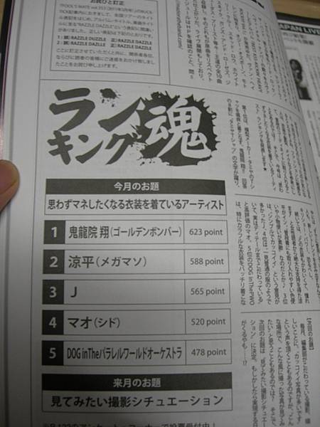 FOOL'S MATE-2011.05月号 P109.JPG FOOL'S MATE-2011.05月号 P109.JPG
