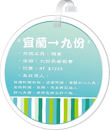 環島便利貼(藍2)