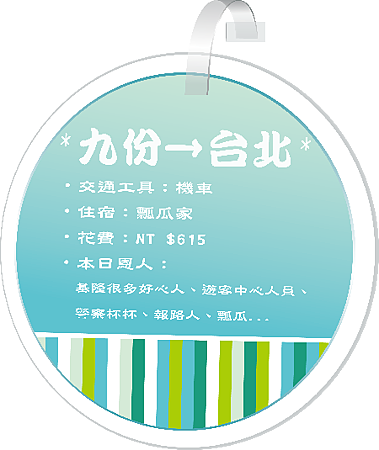 環島便利貼(藍3)