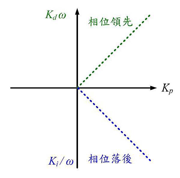 未命名