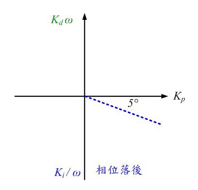 未命名