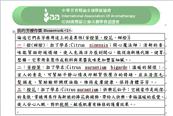 苦橙葉 苦橙葉