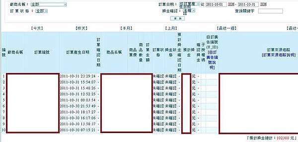 日皮的方法有几种图片_增加收入有几种方法(2)