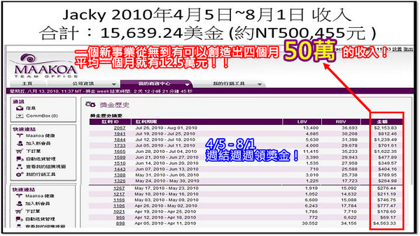 李總獎金收入_4/5-8/1