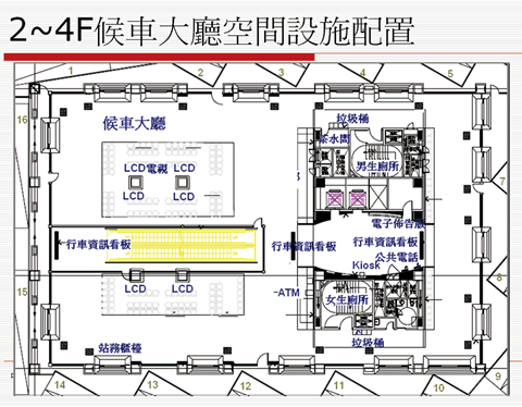 台北