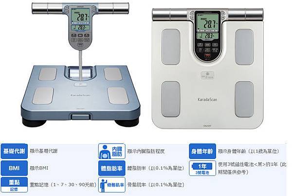 OMRON歐姆龍體重體脂計HBF-371 (2).jpg OMRON歐姆龍體重體脂計HBF-371 (2).jpg