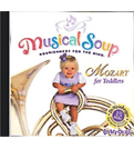 mozart.gif mozart.gif