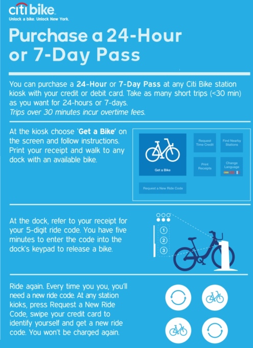 citi bike kiosk