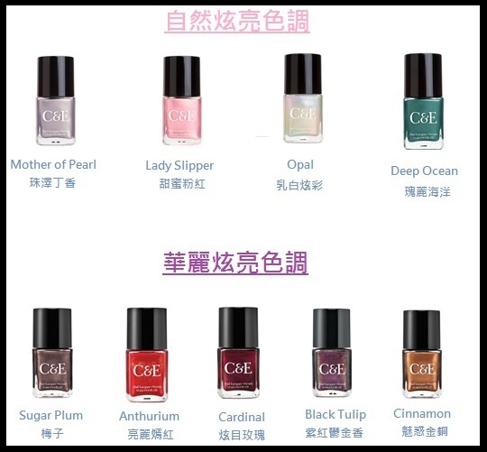nail