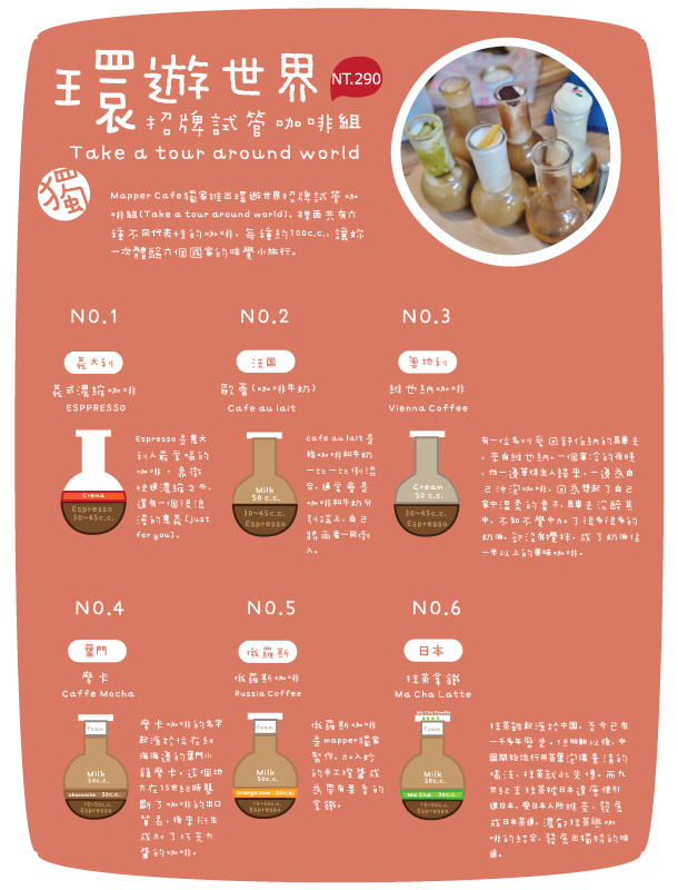 Mapper Cafe好咖啡~環遊世界招牌試管咖啡組