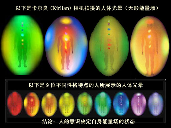 人的意識決定自身的能量狀態 人的意識決定自身的能量狀態