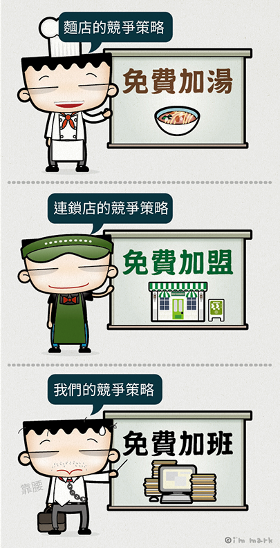 勁爭策略