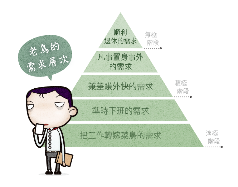 http://pic.pimg.tw/markleeblog/1416187331-2621384761.png?v=1416187360