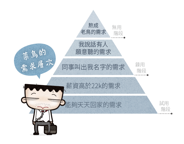 http://pic.pimg.tw/markleeblog/1416187331-3046850432.png?v=1416187360