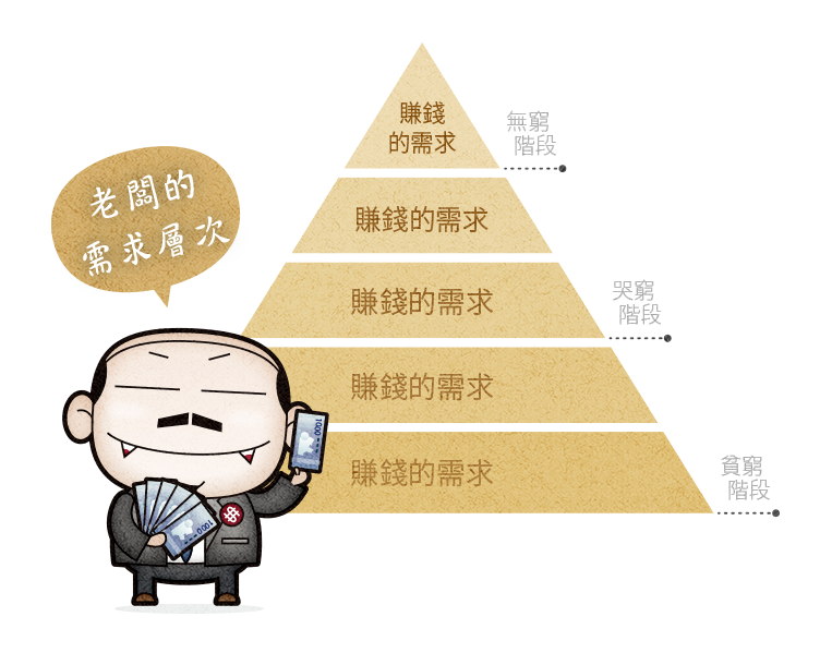 http://pic.pimg.tw/markleeblog/1416187333-3136014922.png?v=1416187360