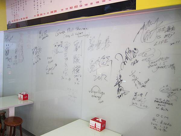 名人牆 IMG_9423