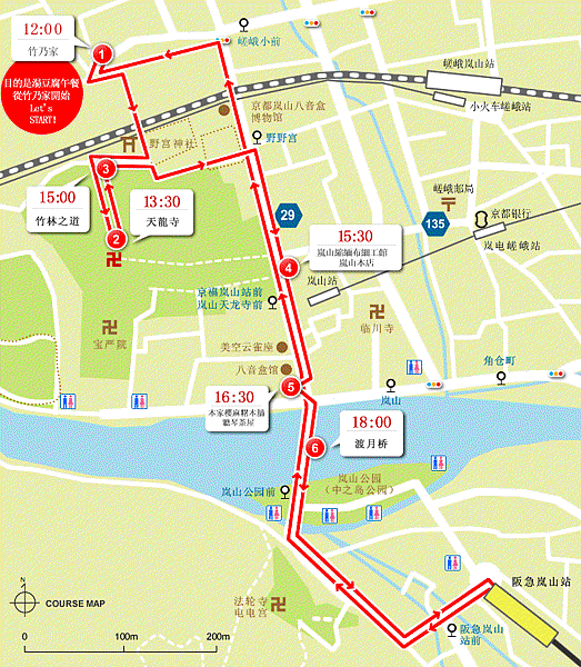 beginner_map beginner_map