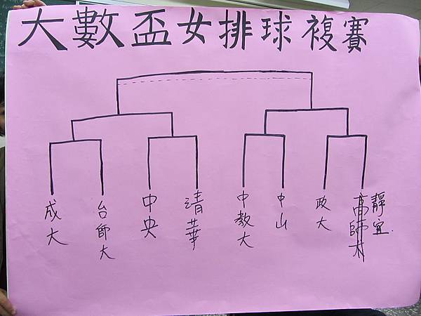 女排排球12/16賽程