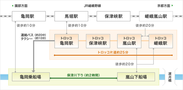 im_map01.jpg im_map01.jpg