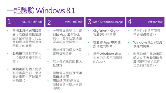 nEO_IMG_Windows 8 1分享1007_頁面_19