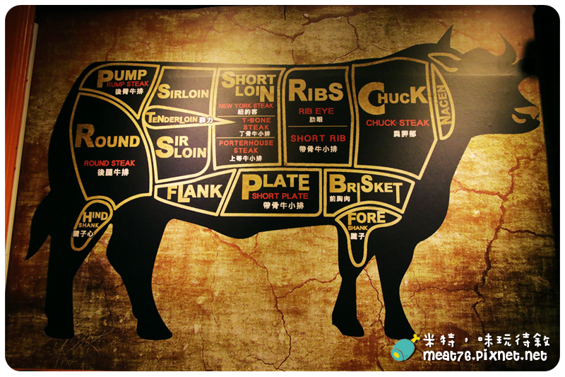 米特，味玩待敘｜部落格 © MEAT76｜台灣美食部落客｜2014-07-27-7【台北食記。內湖】超越原味炭烤牛排｜牛排餐廳｜高品質牛排便宜吃，大口吃肉好過癮 →《捷運美食》近捷運內湖站、大湖公園008.png