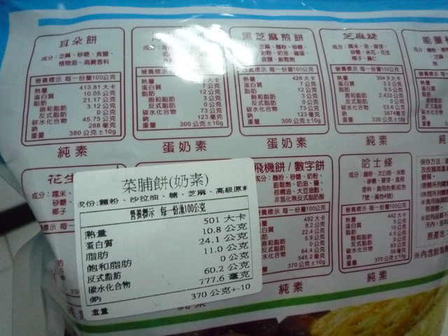 下一張(熱鍵:c)